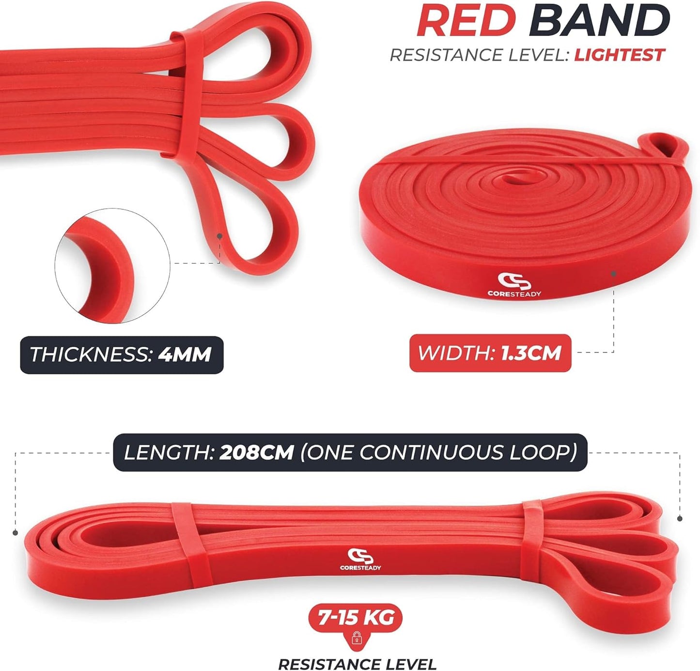 Pull up Bands & Resistance Bands - Rubber Heavy Duty Loop Band for Men & Women - Build Fit Power & Muscle - Training, Fitness Assist Pull Ups & Gym Exercise