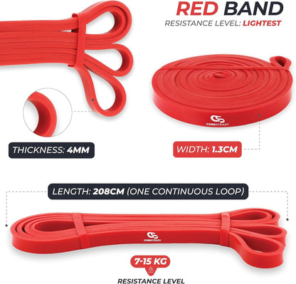 Pull up Bands & Resistance Bands - Rubber Heavy Duty Loop Band for Men & Women - Build Fit Power & Muscle - Training, Fitness Assist Pull Ups & Gym Exercise