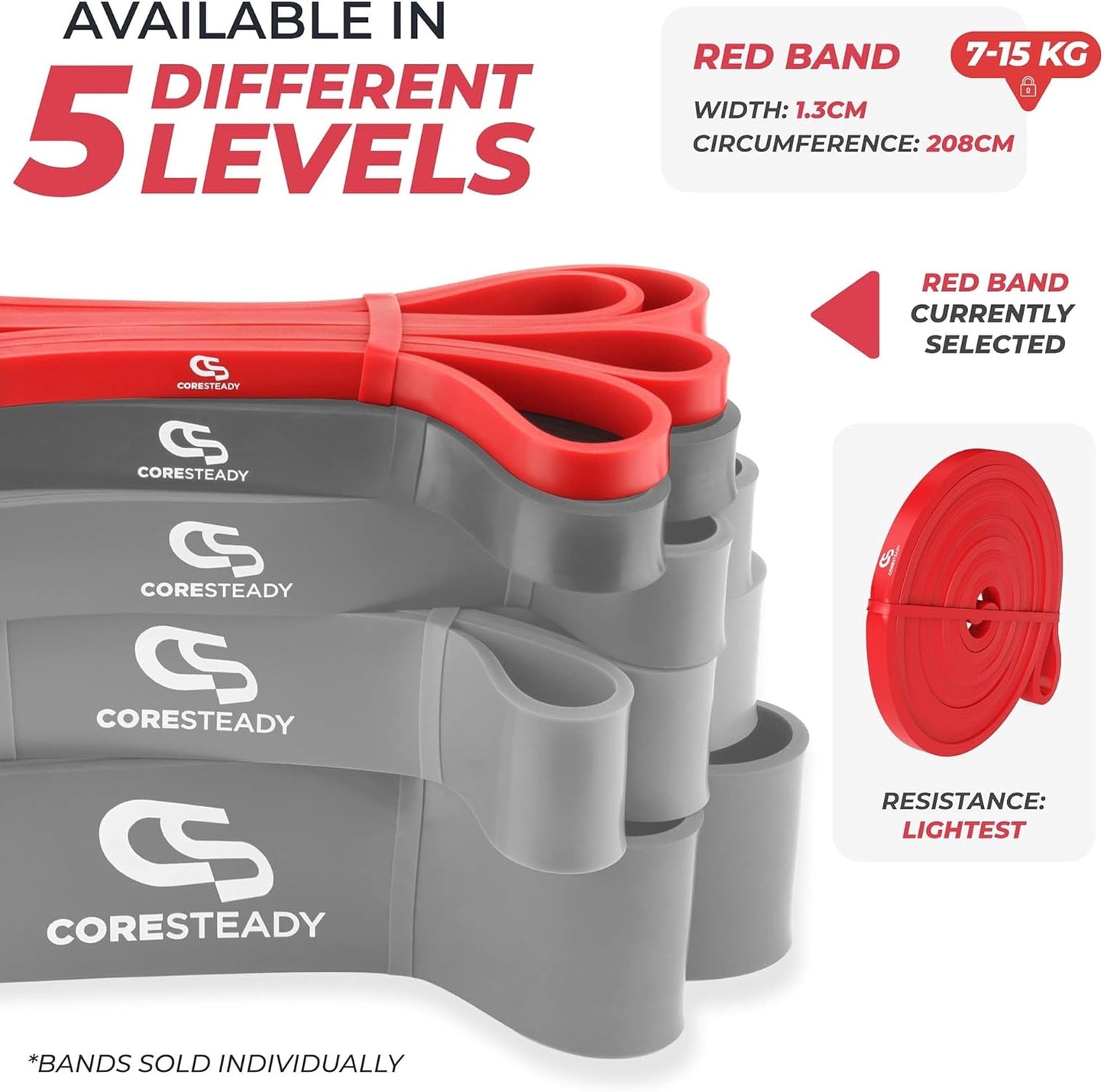 Pull up Bands & Resistance Bands - Rubber Heavy Duty Loop Band for Men & Women - Build Fit Power & Muscle - Training, Fitness Assist Pull Ups & Gym Exercise