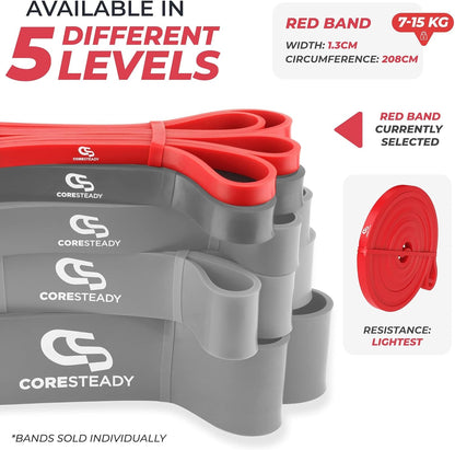 Pull up Bands & Resistance Bands - Rubber Heavy Duty Loop Band for Men & Women - Build Fit Power & Muscle - Training, Fitness Assist Pull Ups & Gym Exercise